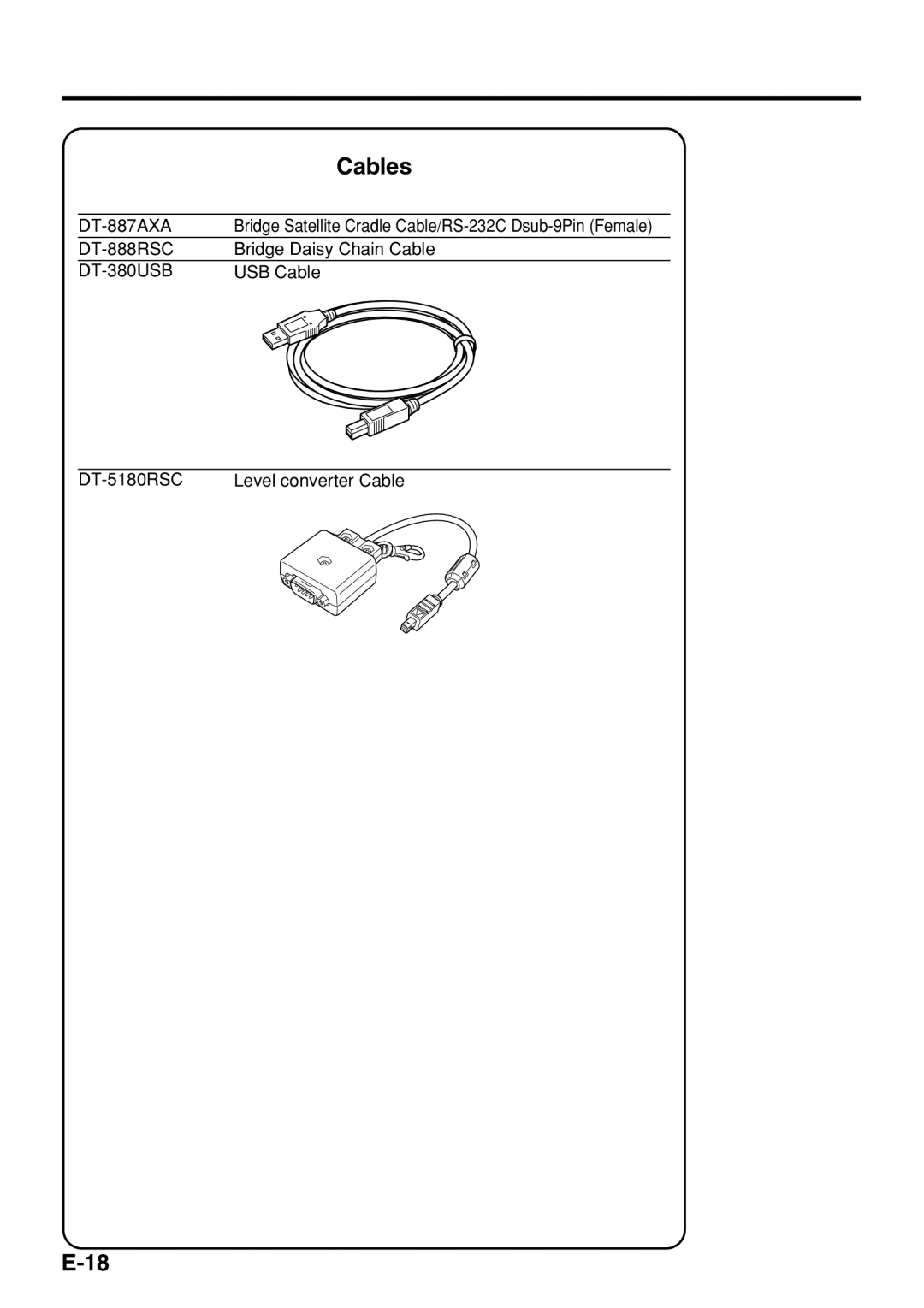 Casio IT-500 manual Cables 