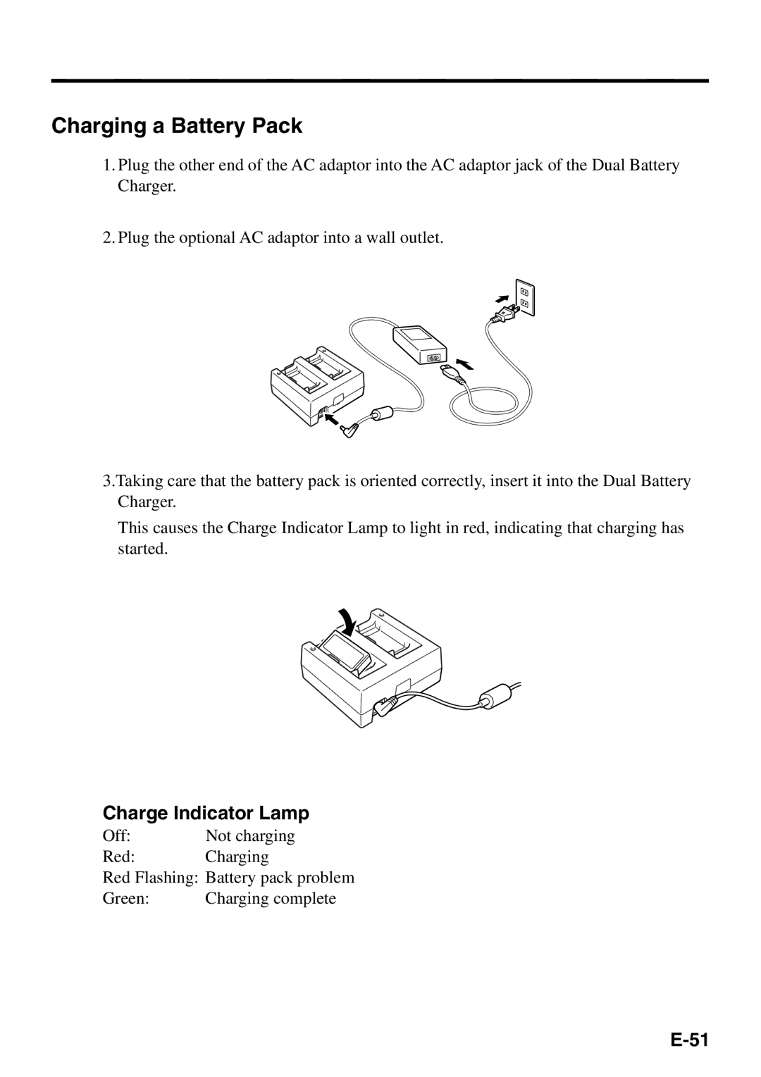 Casio IT-500 manual Charging a Battery Pack, Charge Indicator Lamp 