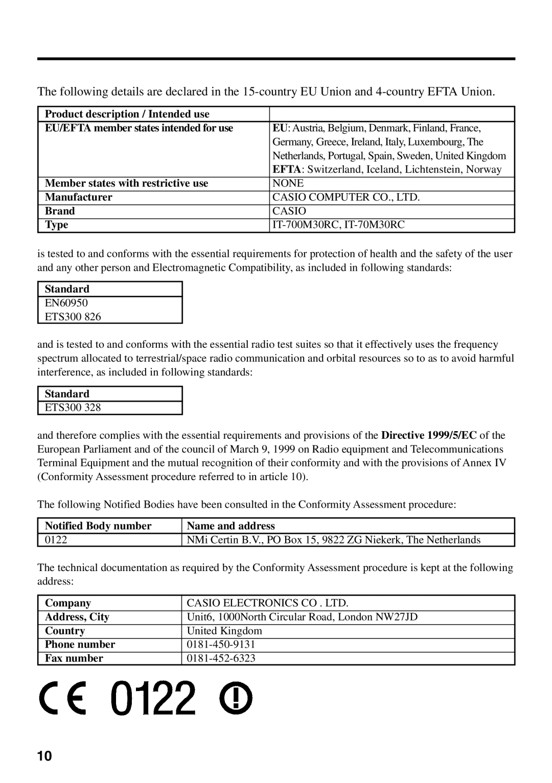 Casio IT-700/70 manual Member states with restrictive use 