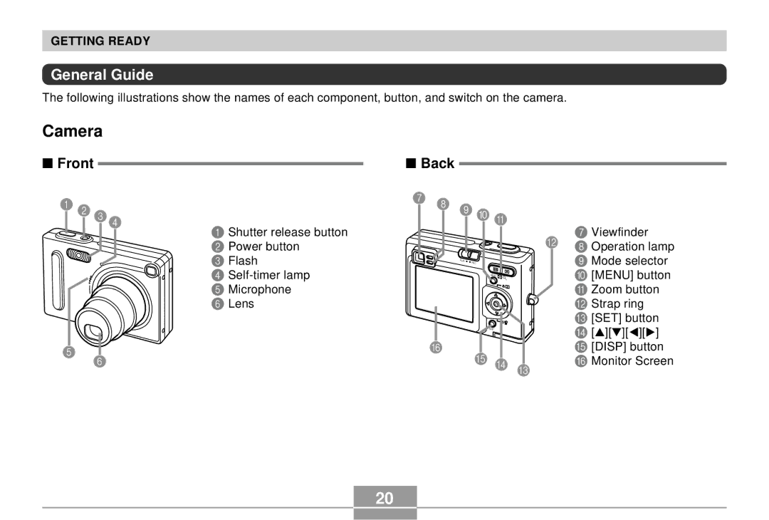 Casio K855PCM1DMX manual Camera, General Guide, Front, Back 