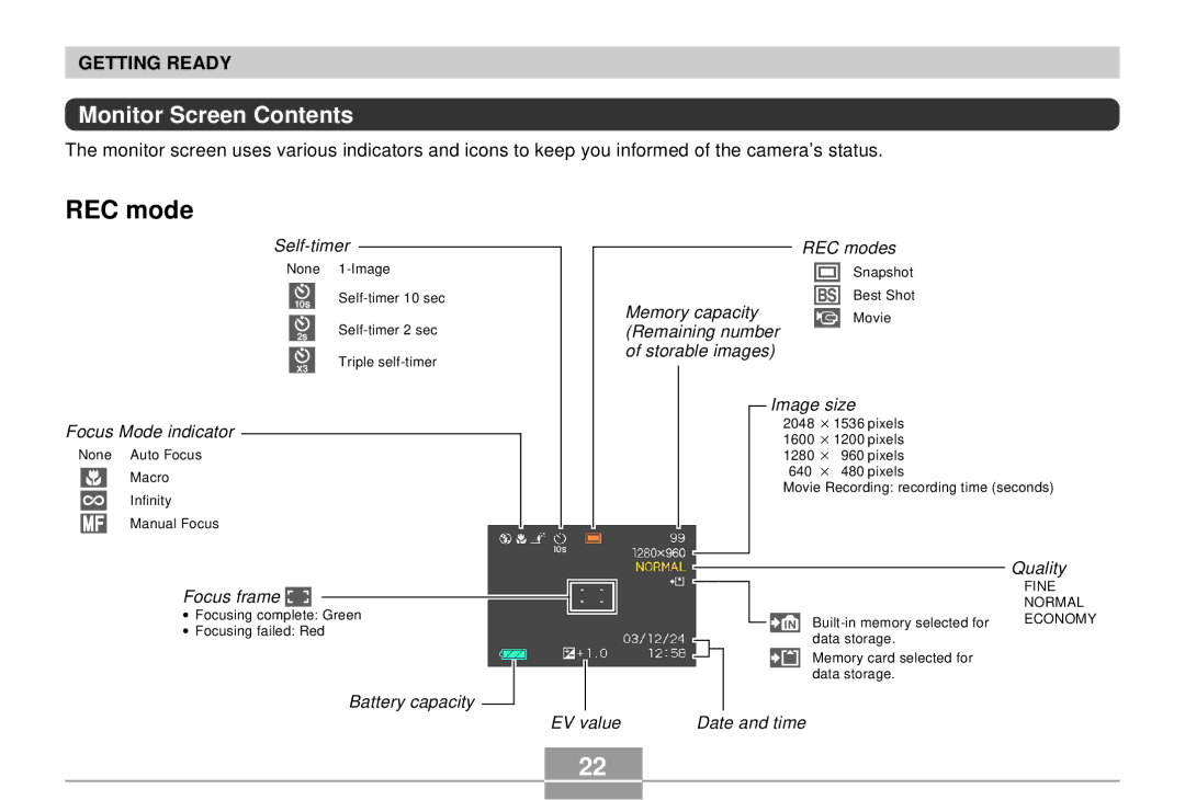 Casio K855PCM1DMX manual REC mode, Monitor Screen Contents 