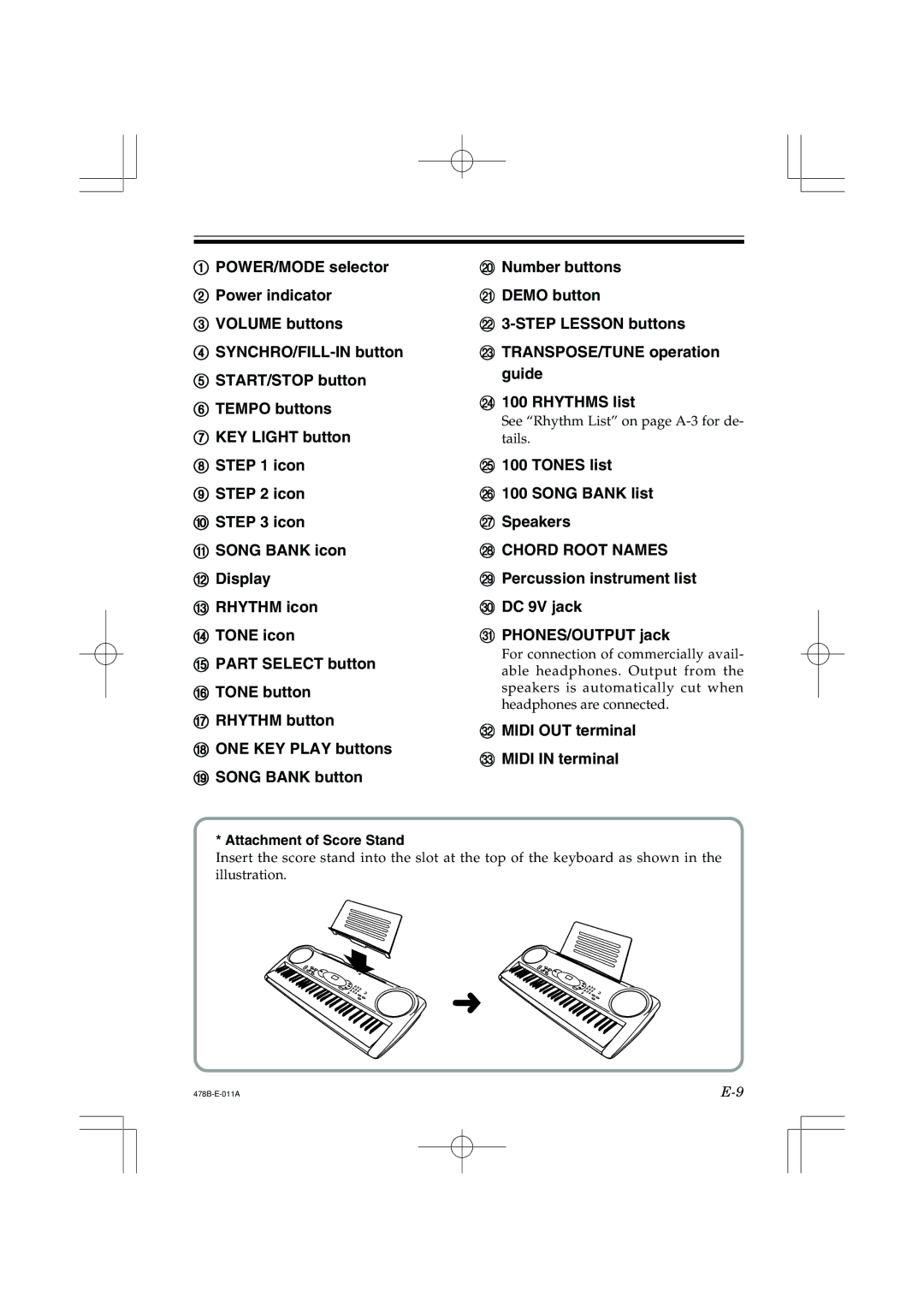 Casio LK-40 manual Chord Root Names 