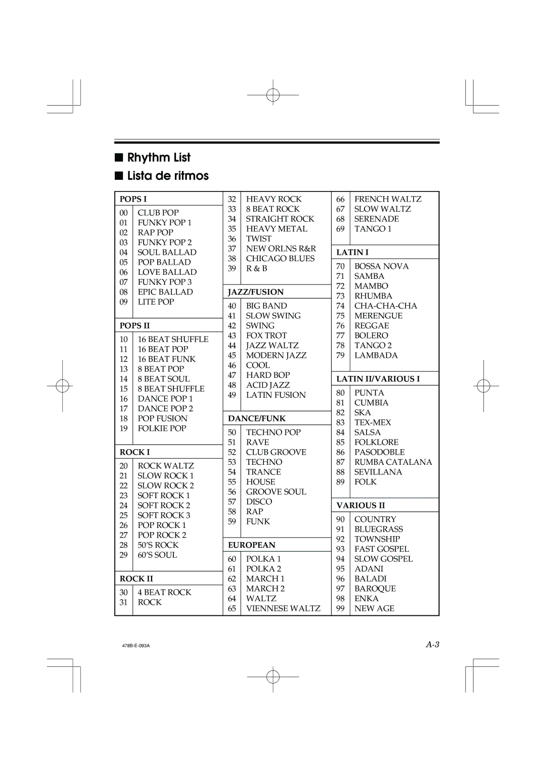 Casio LK-40 manual Rhythm List Lista de ritmos, Various 