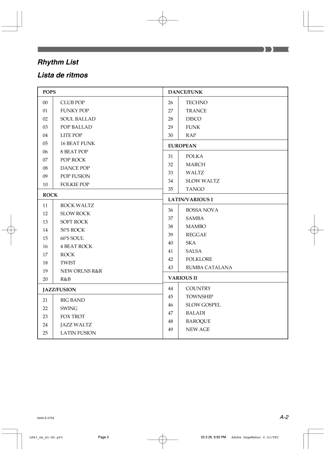 Casio LK-43 manual Rhythm List Lista de ritmos, Rock LATIN/VARIOUS 