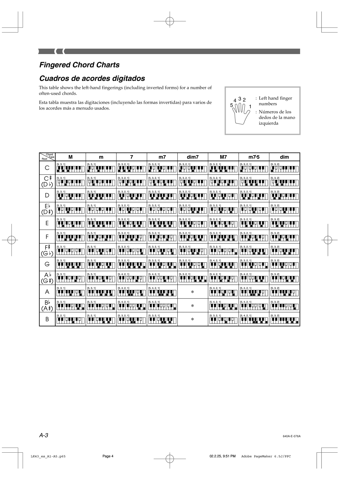 Casio LK-43 manual Fingered Chord Charts Cuadros de acordes digitados 