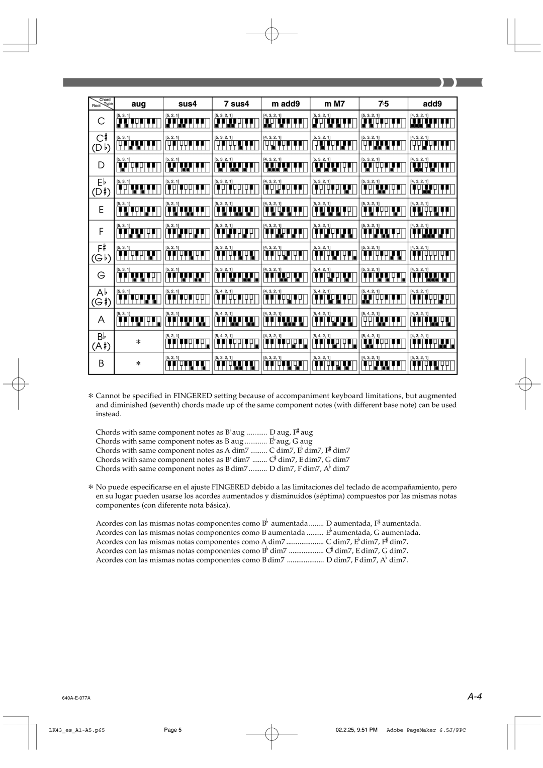 Casio LK-43 manual Chords with same component notes as B dim7 