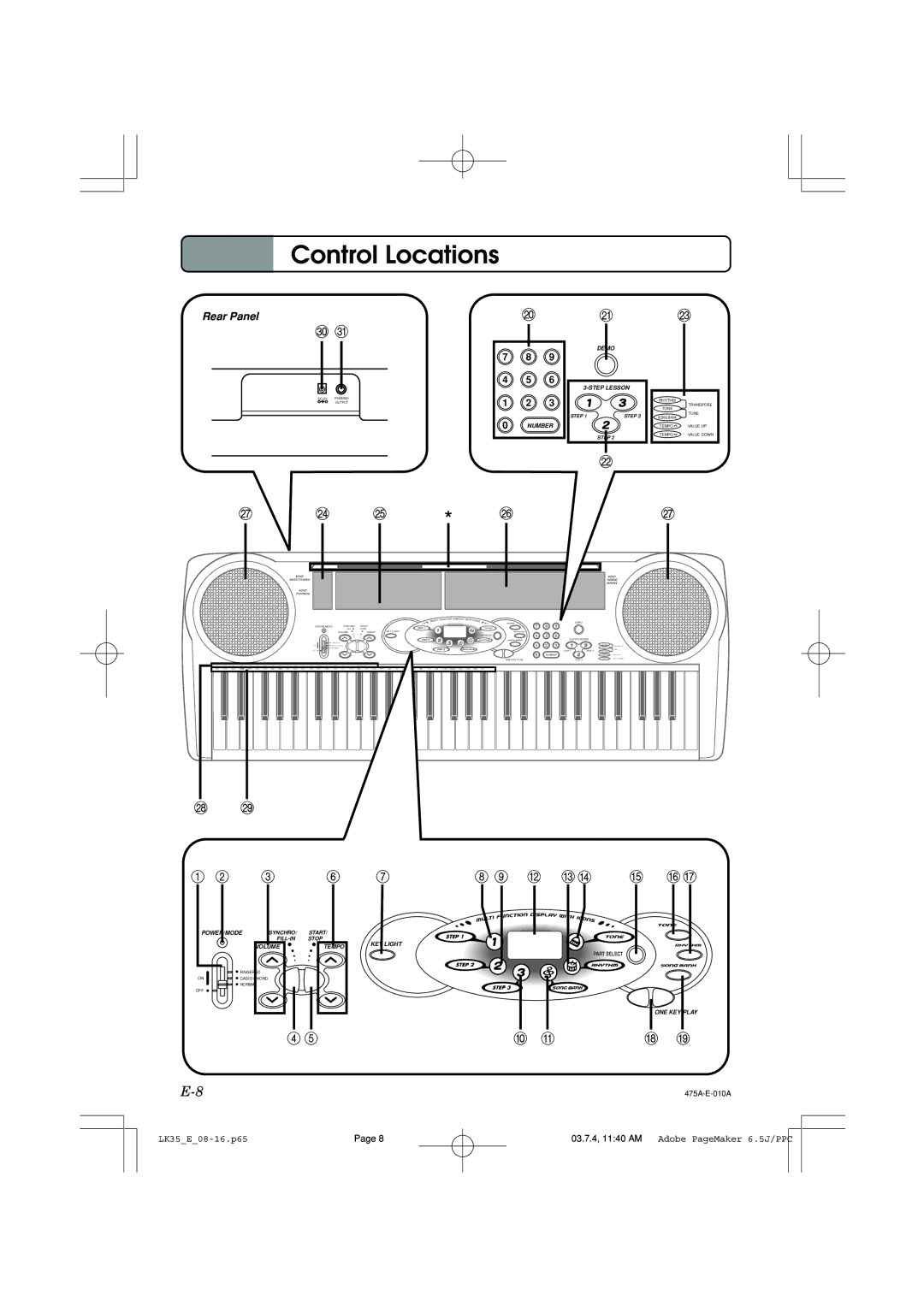 Casio LK35 manual Control Locations, Rear Panel 