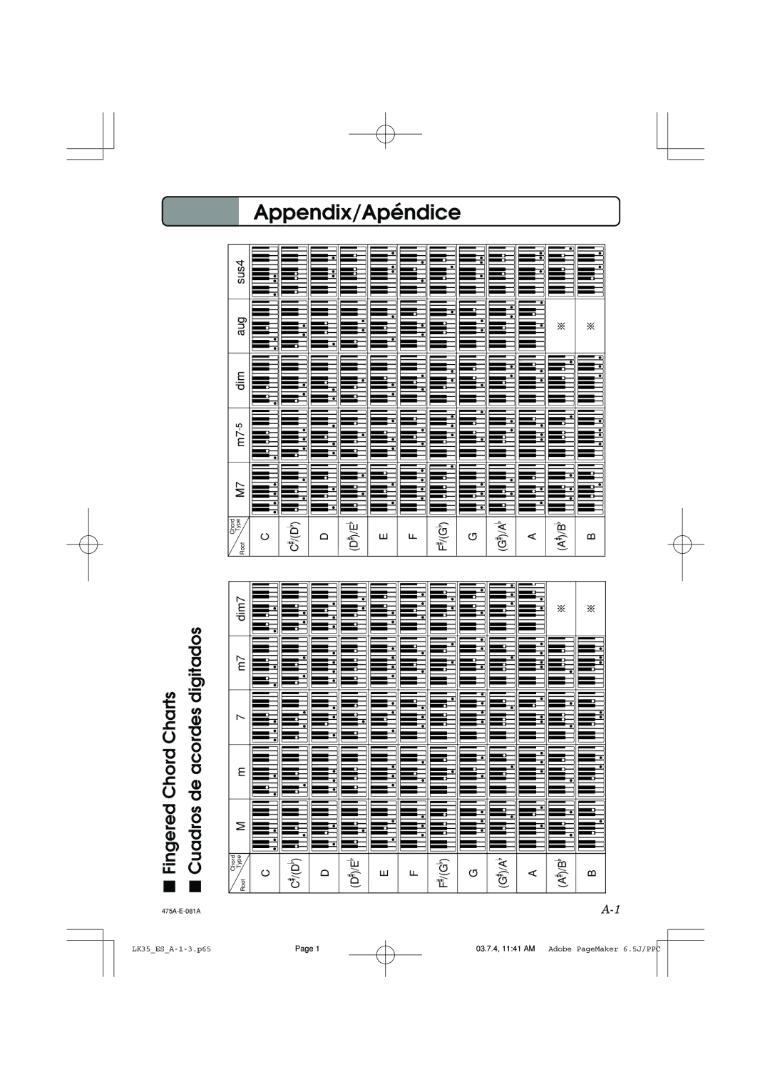 Casio LK35 manual Appendix/Apéndice, ChordCharts Deacordesdigitados Fingered Cuadros 