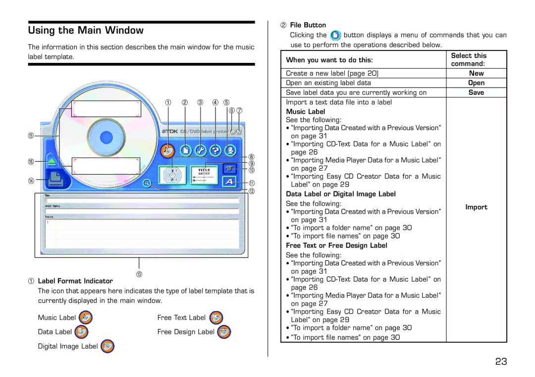 Casio LPCW-100 manual Using the Main Window 