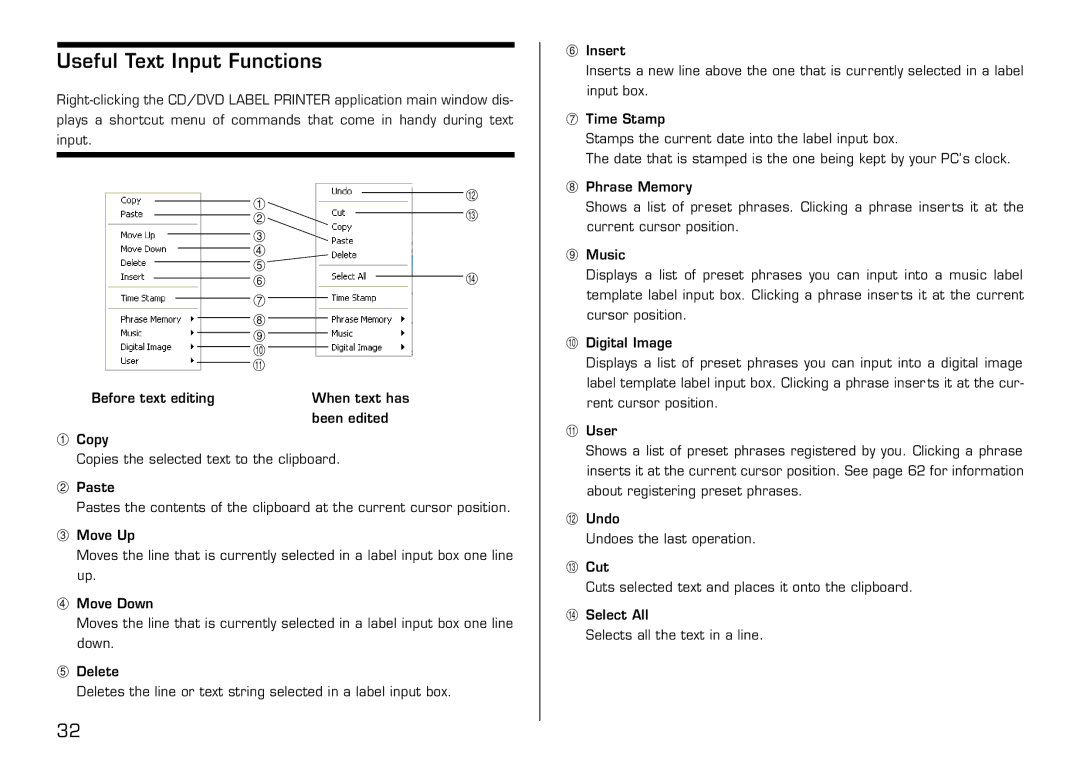 Casio LPCW-100 manual Useful Text Input Functions 