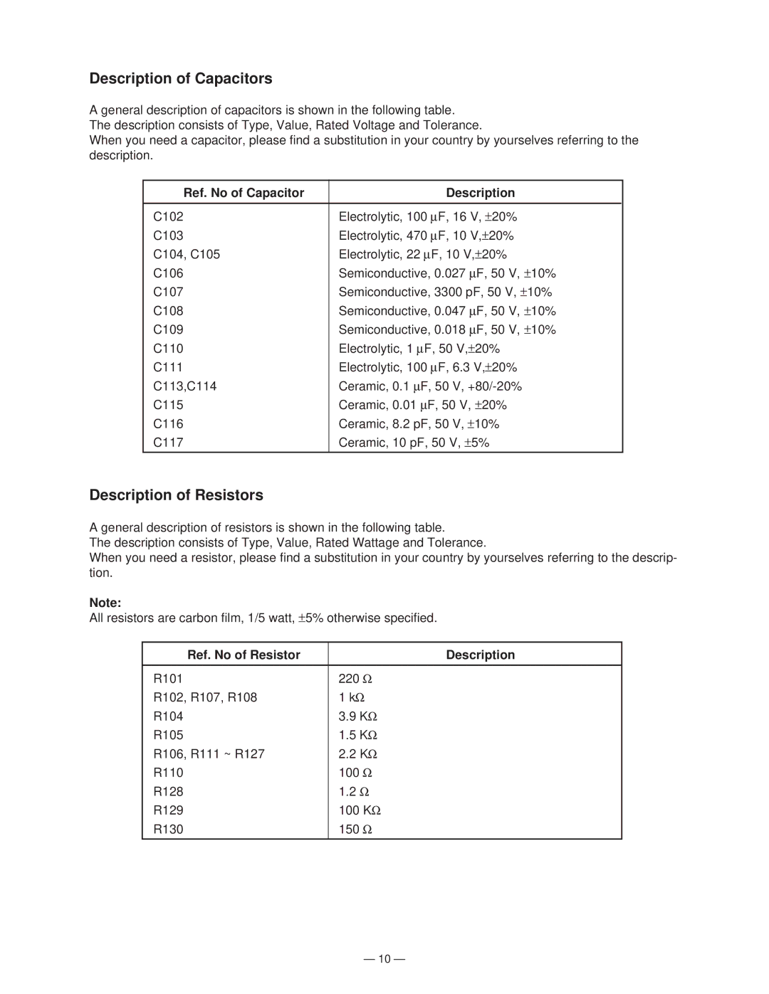 Casio M-300 manual Description of Capacitors, Description of Resistors 