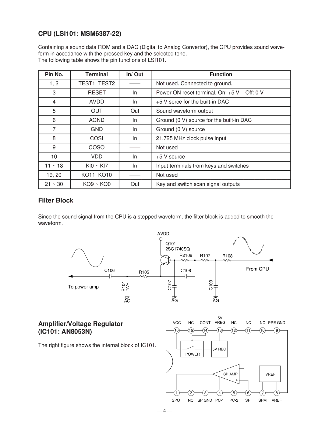 Casio M-300 manual CPU LSI101 MSM6387-22, Filter Block, Amplifier/Voltage Regulator, IC101 AN8053N 