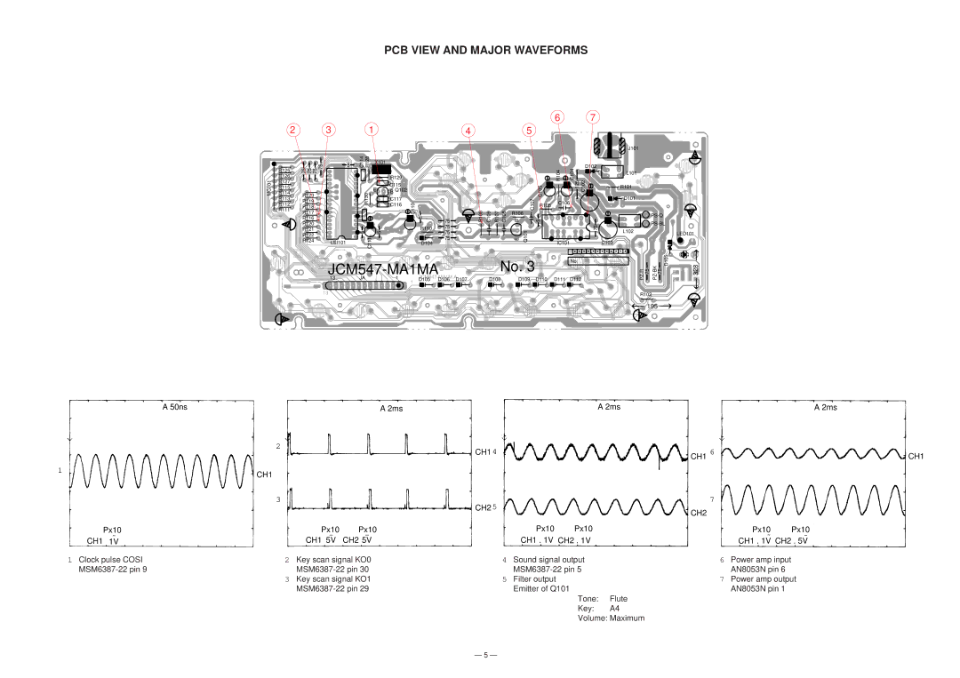 Casio M-300 manual JCM547-MA1MA, PCB View and Major Waveforms 