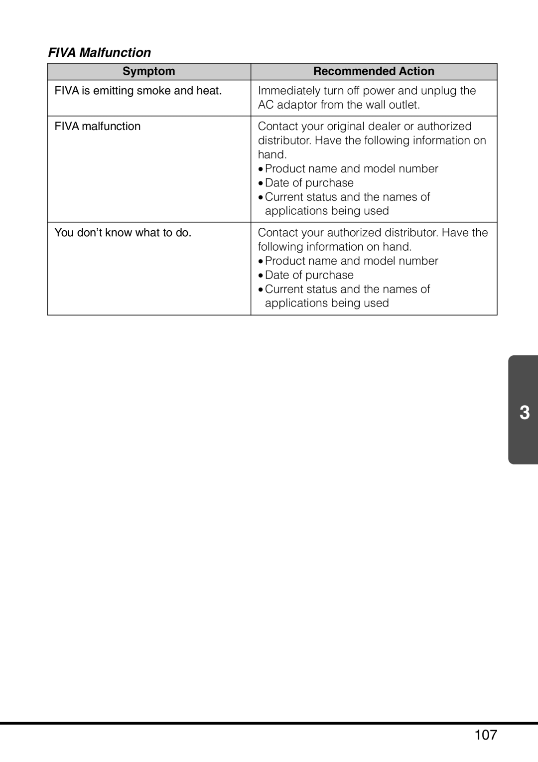 Casio MPC-501 manual 107, Fiva Malfunction, Symptom Recommended Action 