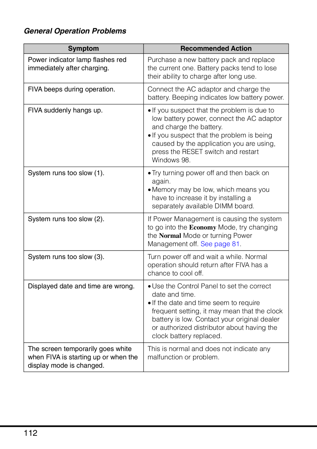 Casio MPC-501 manual 112, General Operation Problems 