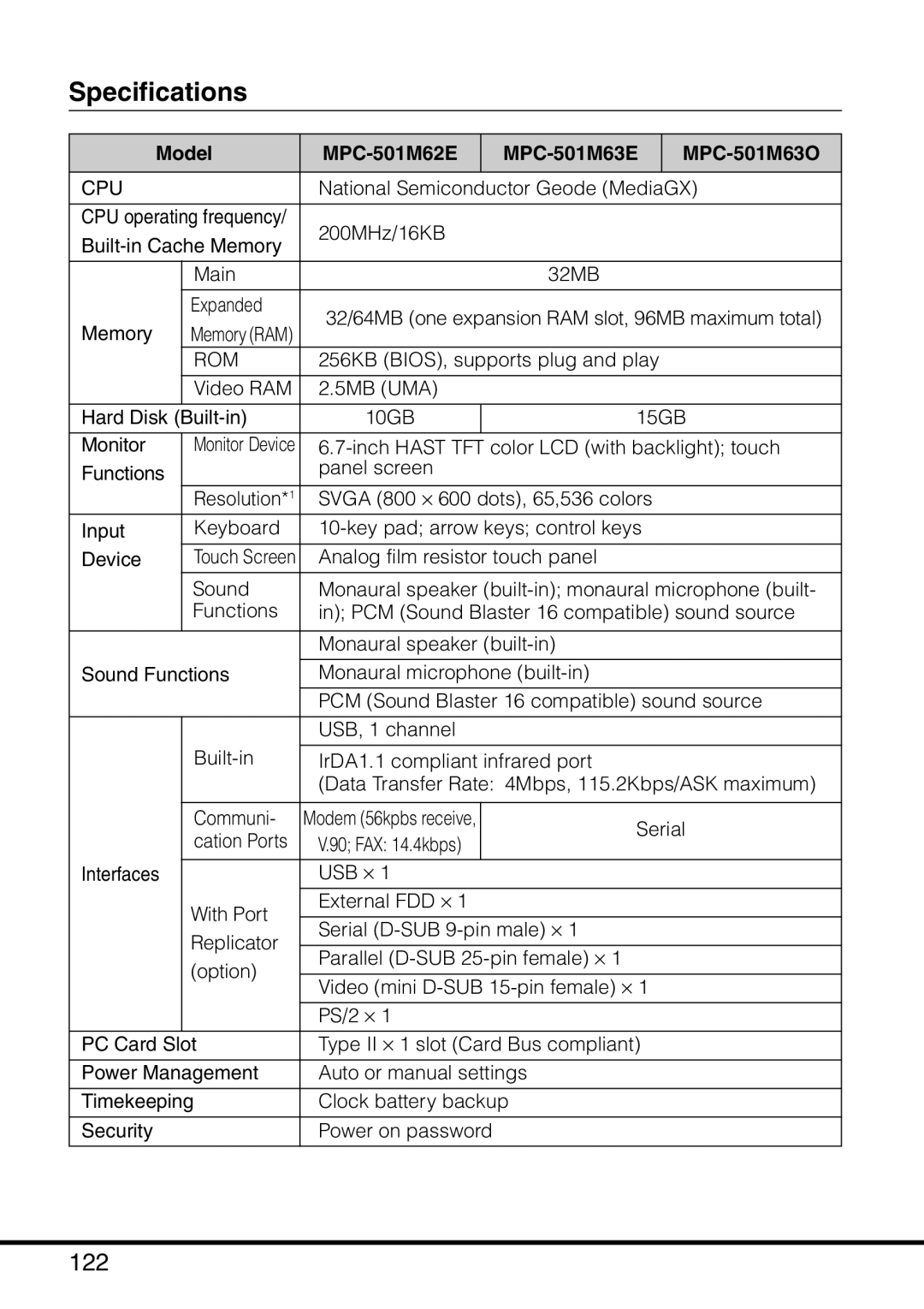 Casio manual Specifications, 122, Model MPC-501M62E MPC-501M63E MPC-501M63O 