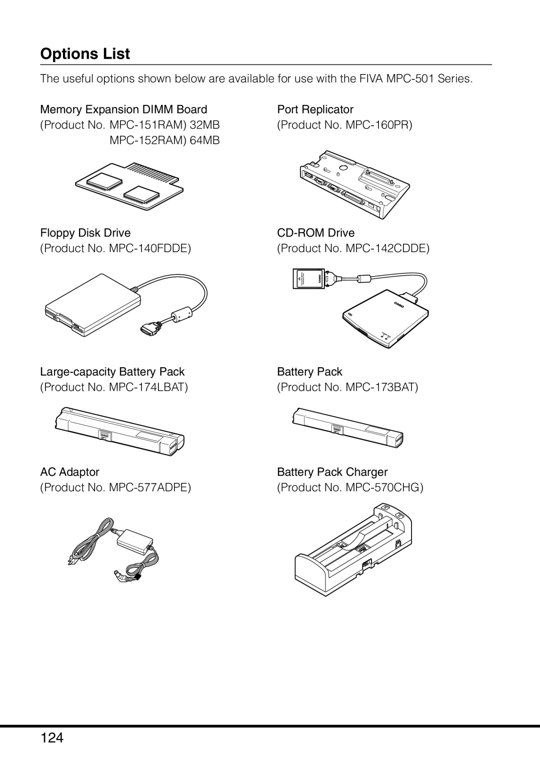 Casio MPC-501 manual Options List, 124 