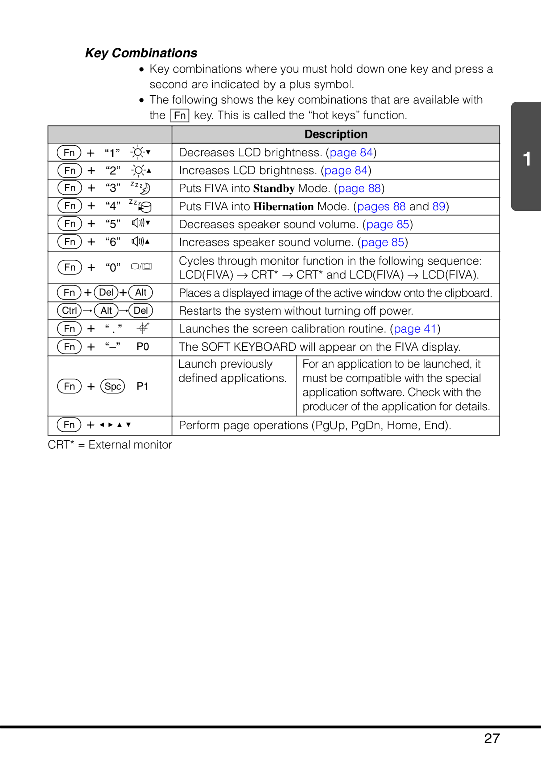 Casio MPC-501 manual Key Combinations 