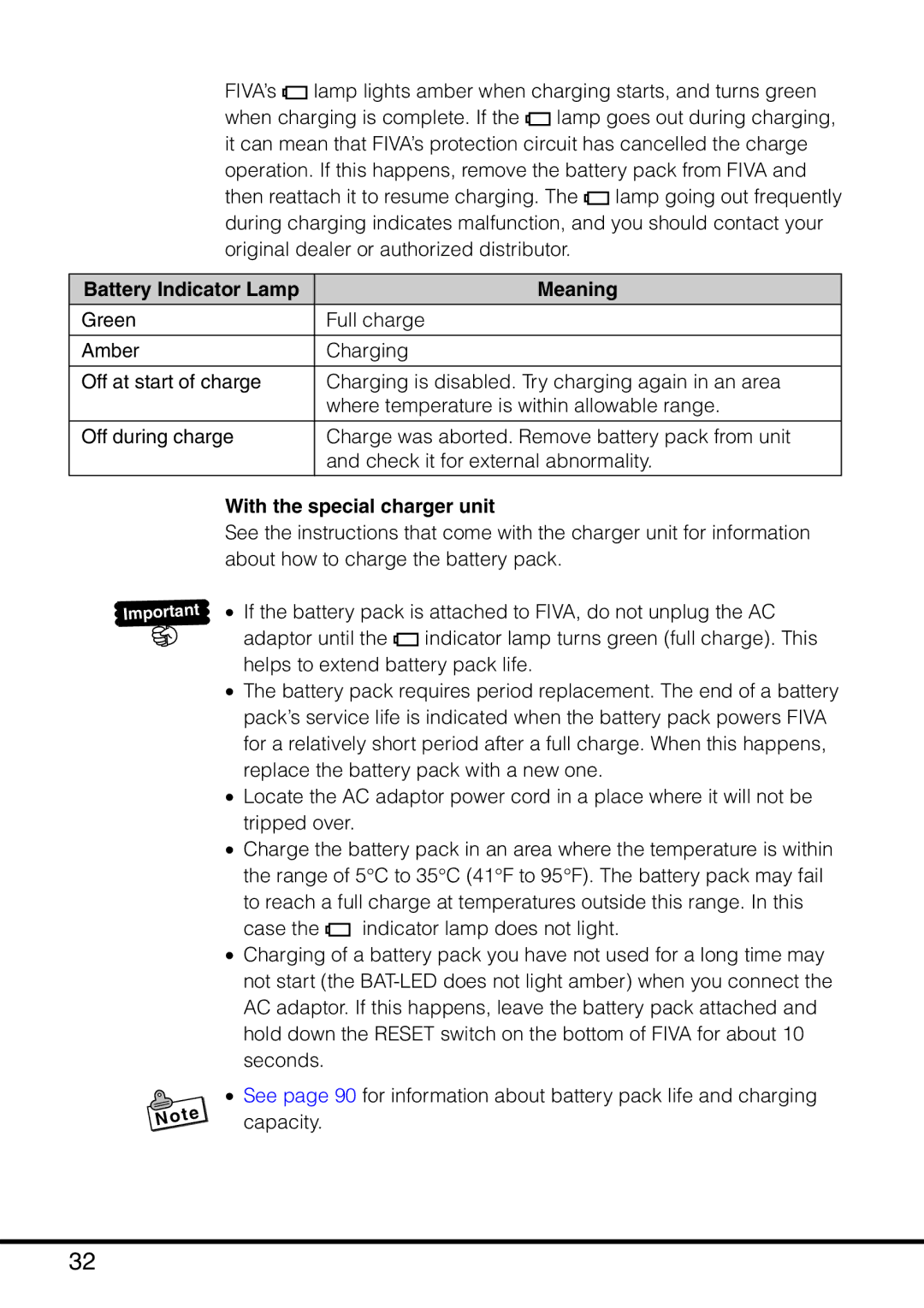 Casio MPC-501 manual Battery Indicator Lamp Meaning, With the special charger unit 