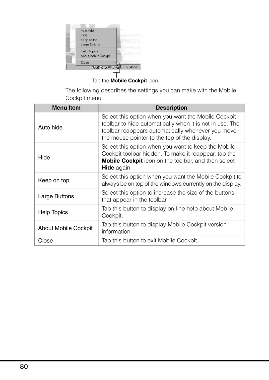 Casio MPC-501 manual Menu Item Description 