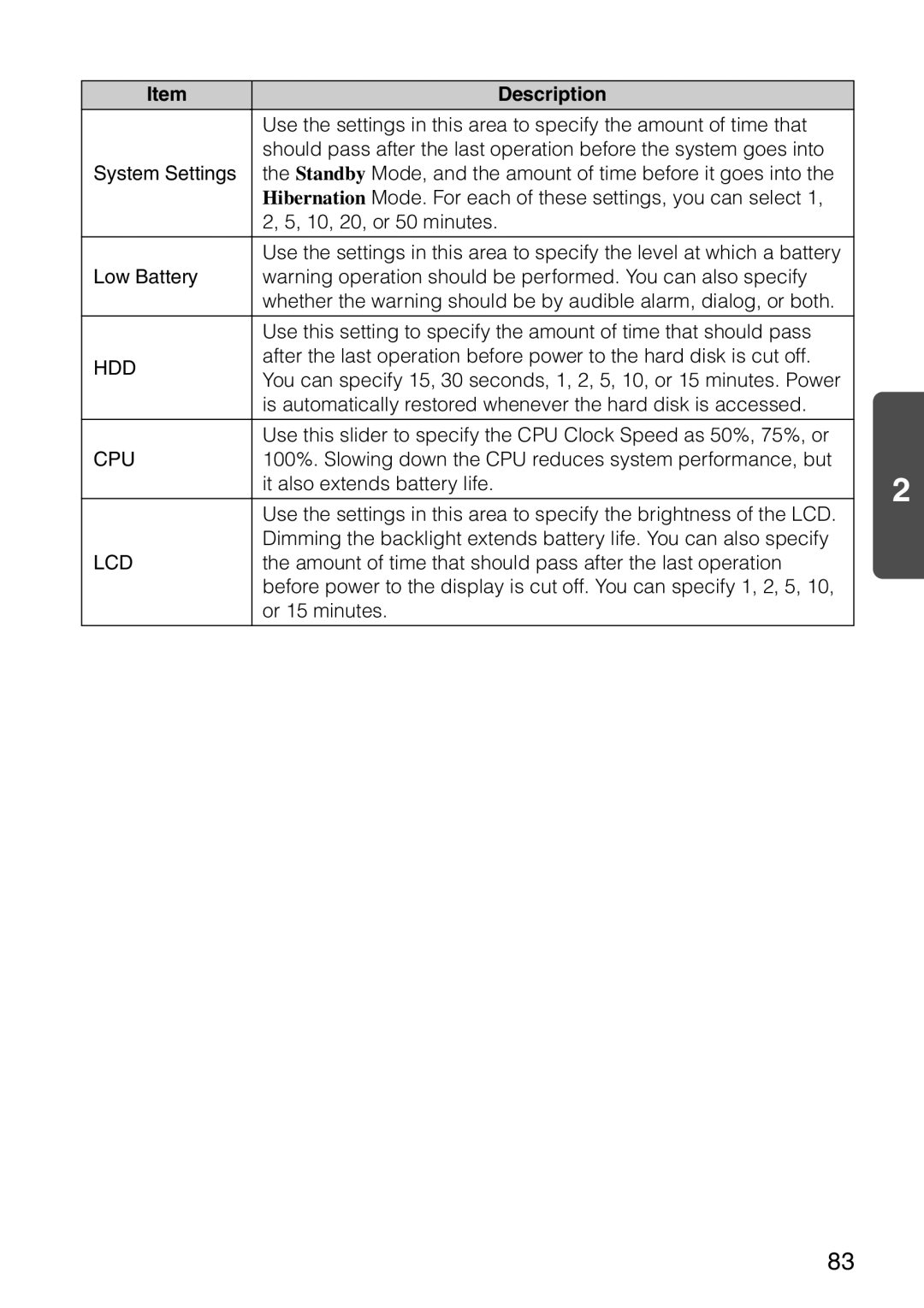 Casio MPC-501 manual Hdd 