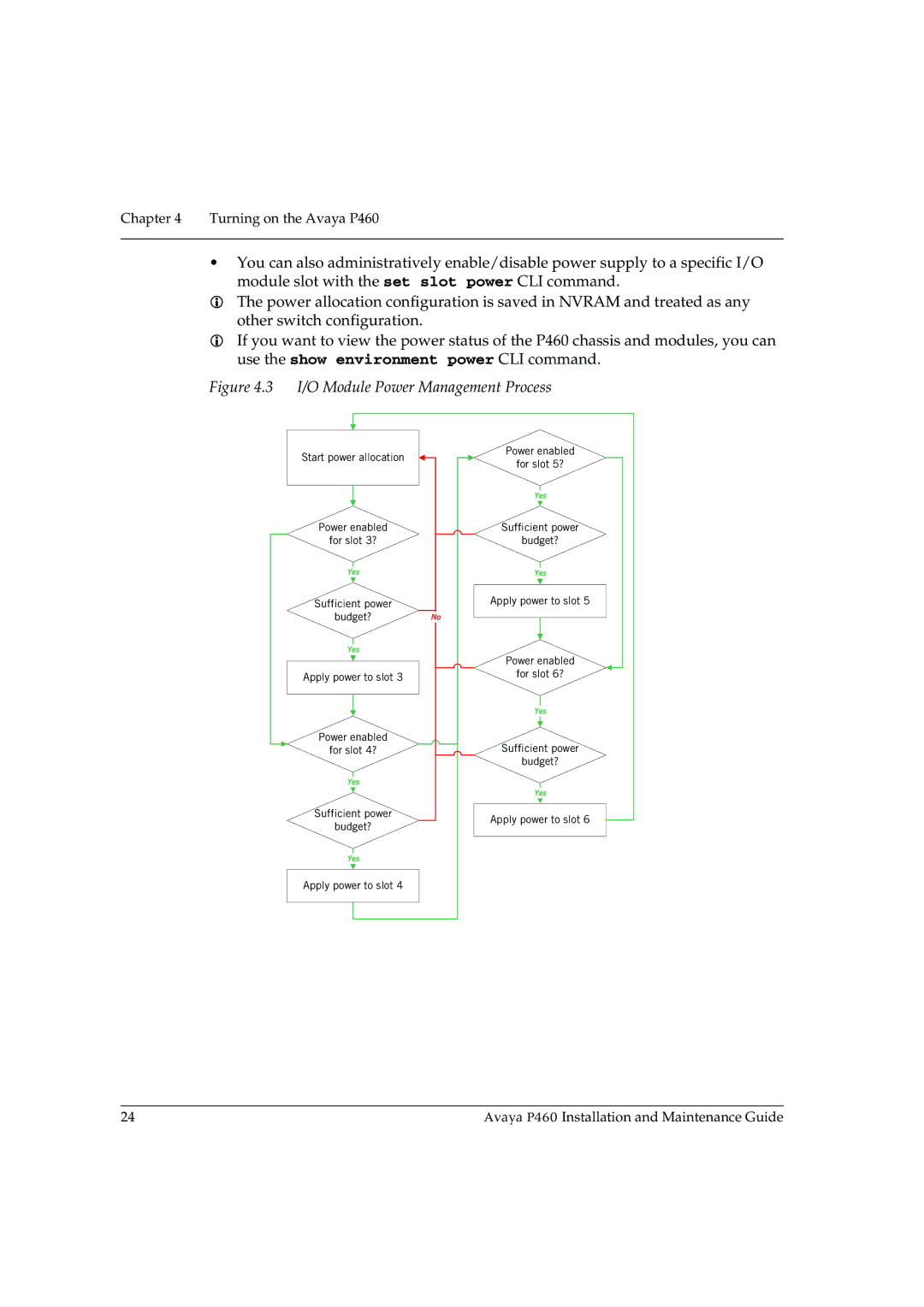 Casio P460 manual I/O Module Power Management Process 