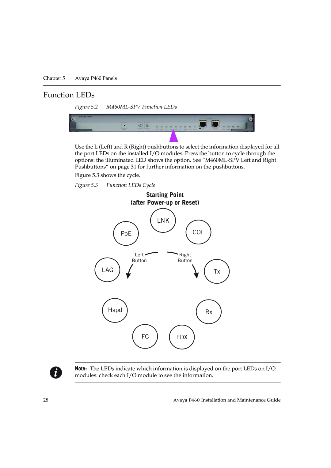 Casio P460 manual Function LEDs, Starting Point After Power-up or Reset 