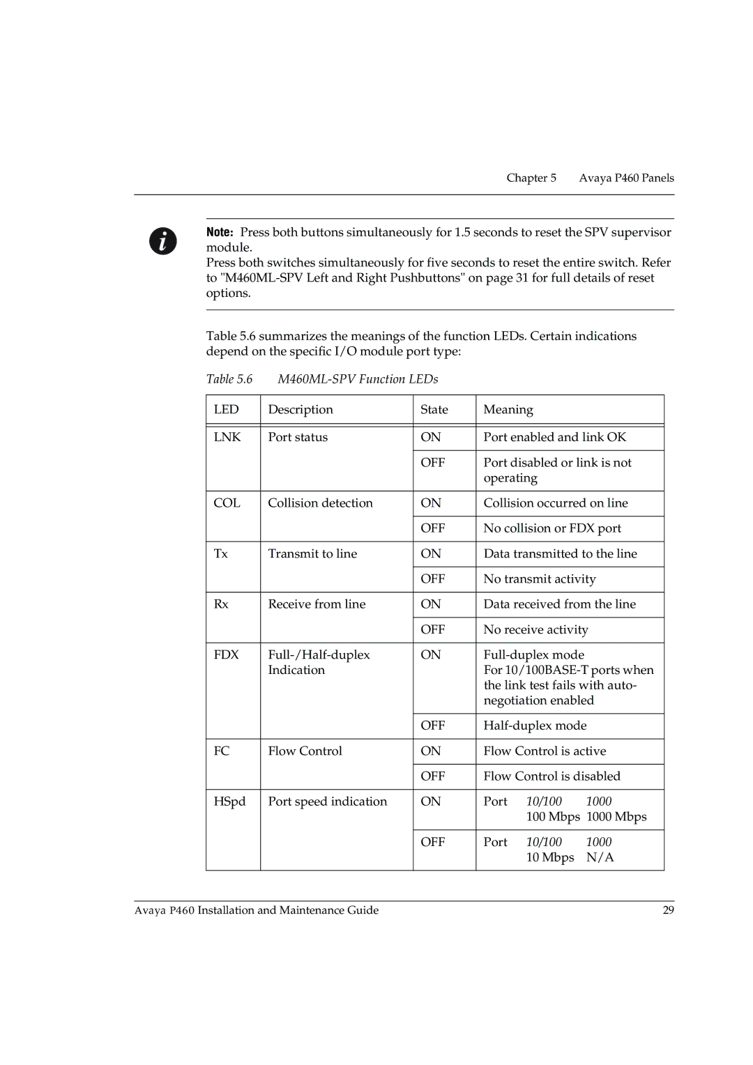 Casio P460 manual Lnk 