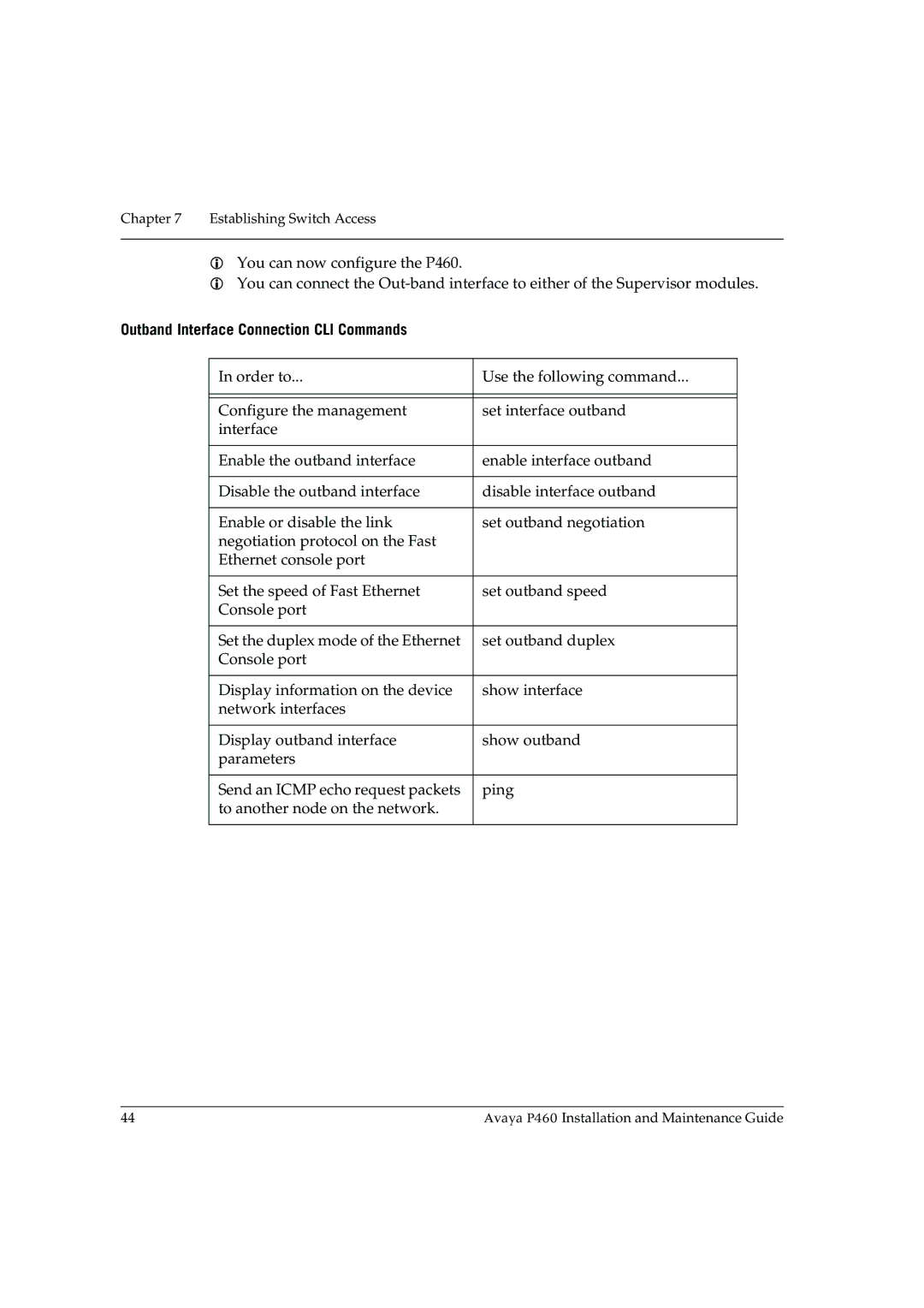 Casio P460 manual Outband Interface Connection CLI Commands 