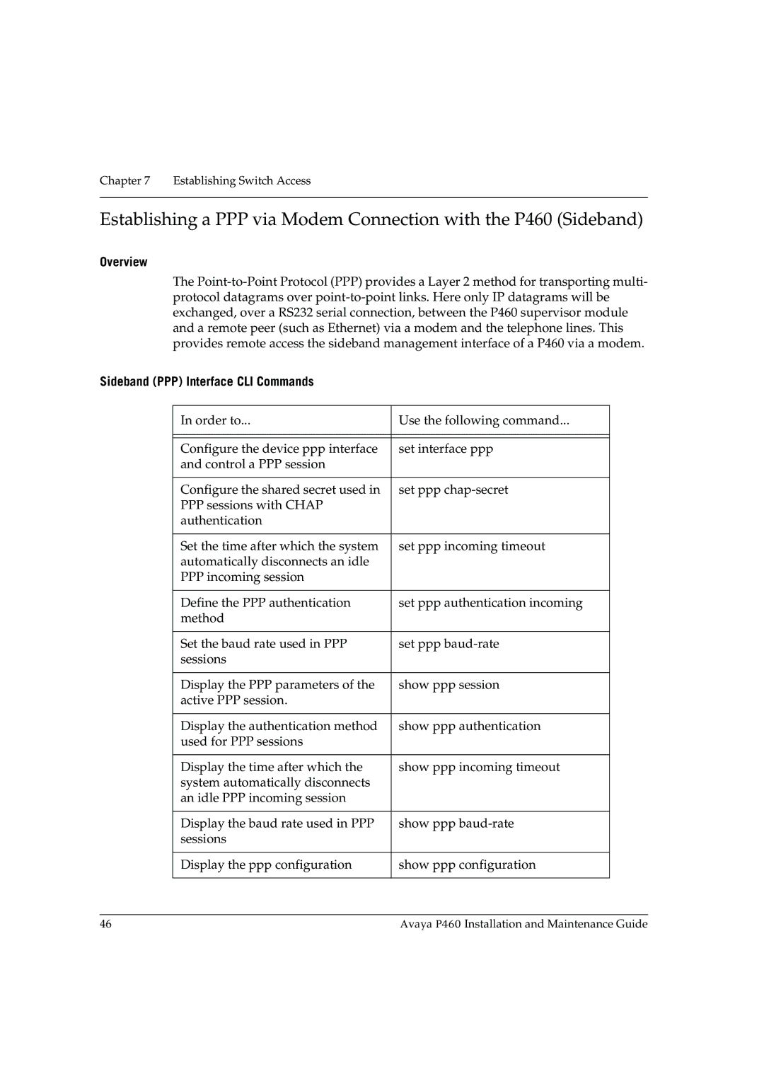 Casio P460 manual Overview, Sideband PPP Interface CLI Commands 