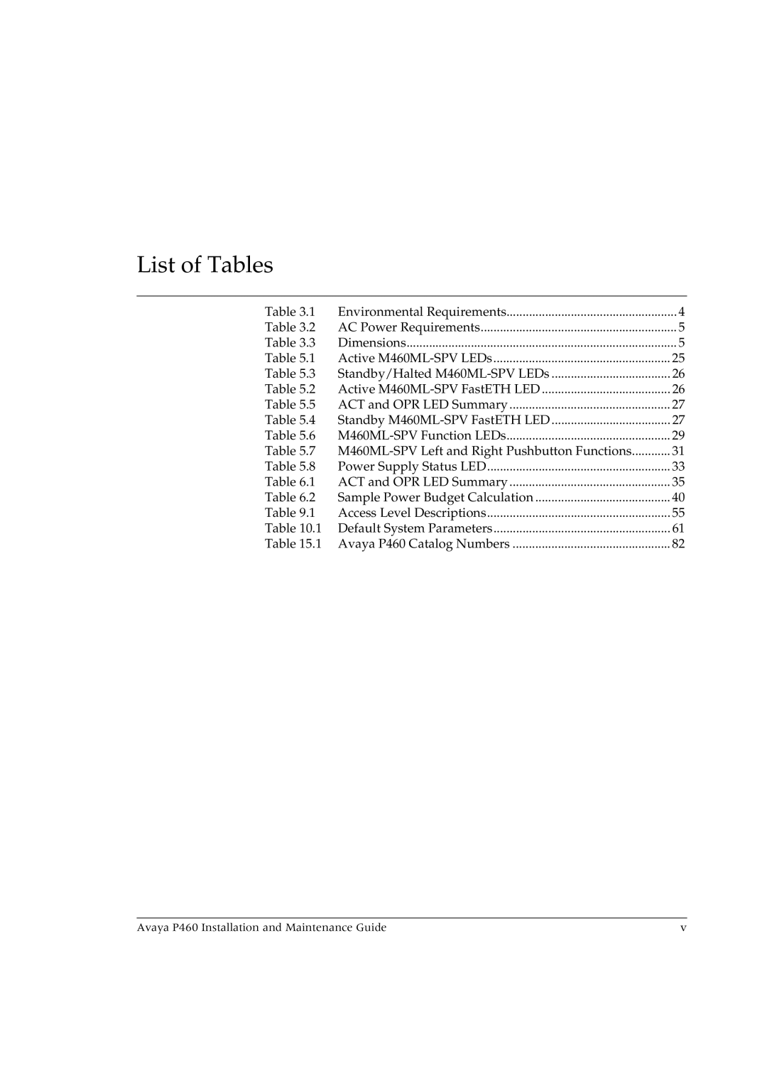 Casio P460 manual List of Tables 