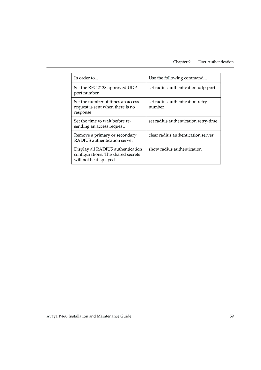 Casio P460 manual User Authentication 