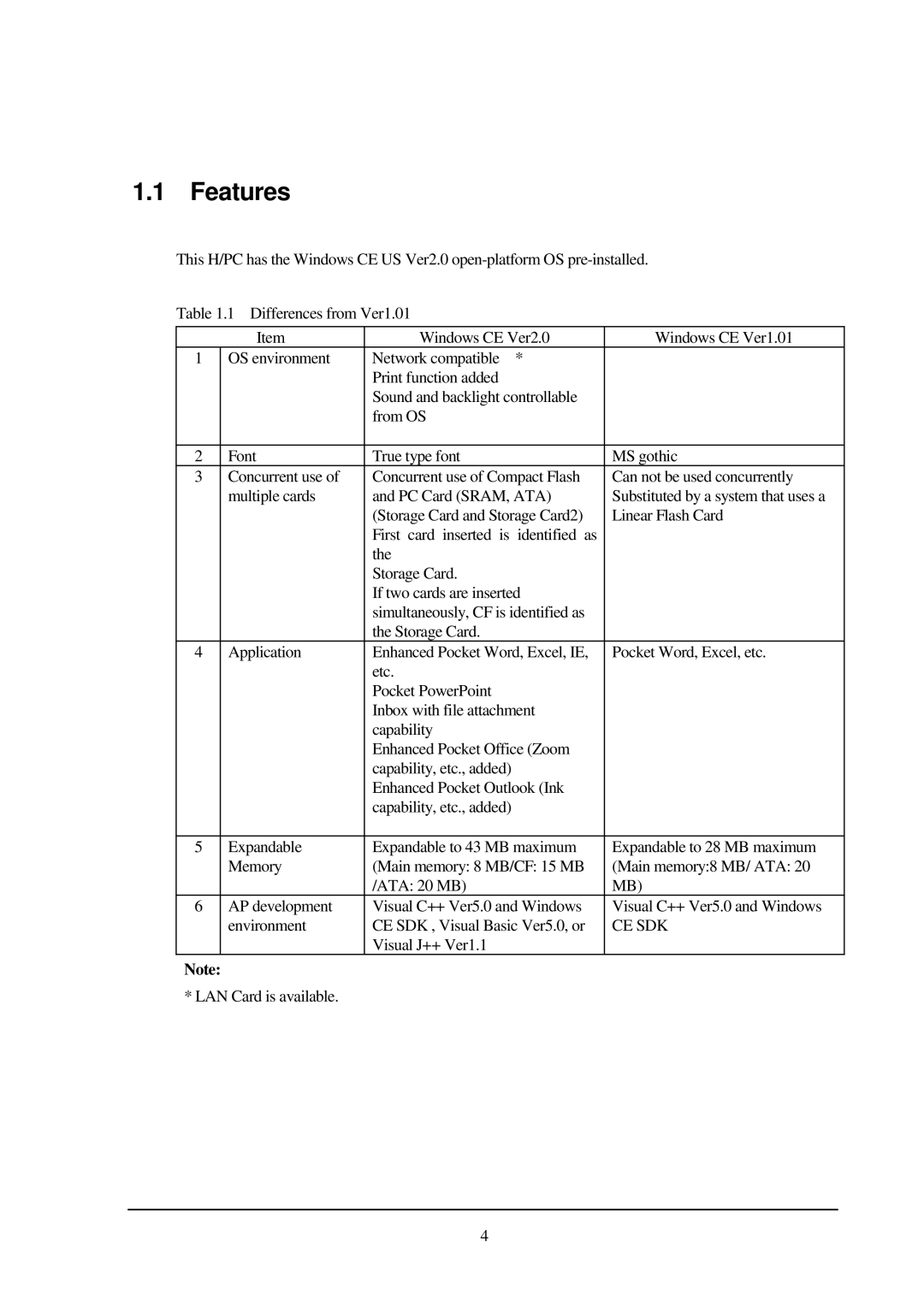 Casio PA-2400 manual Features, Ce Sdk 