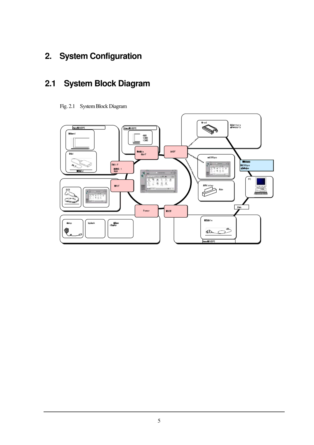 Casio PA-2400 manual System Configuration System Block Diagram, $.1 System Block Diagram 