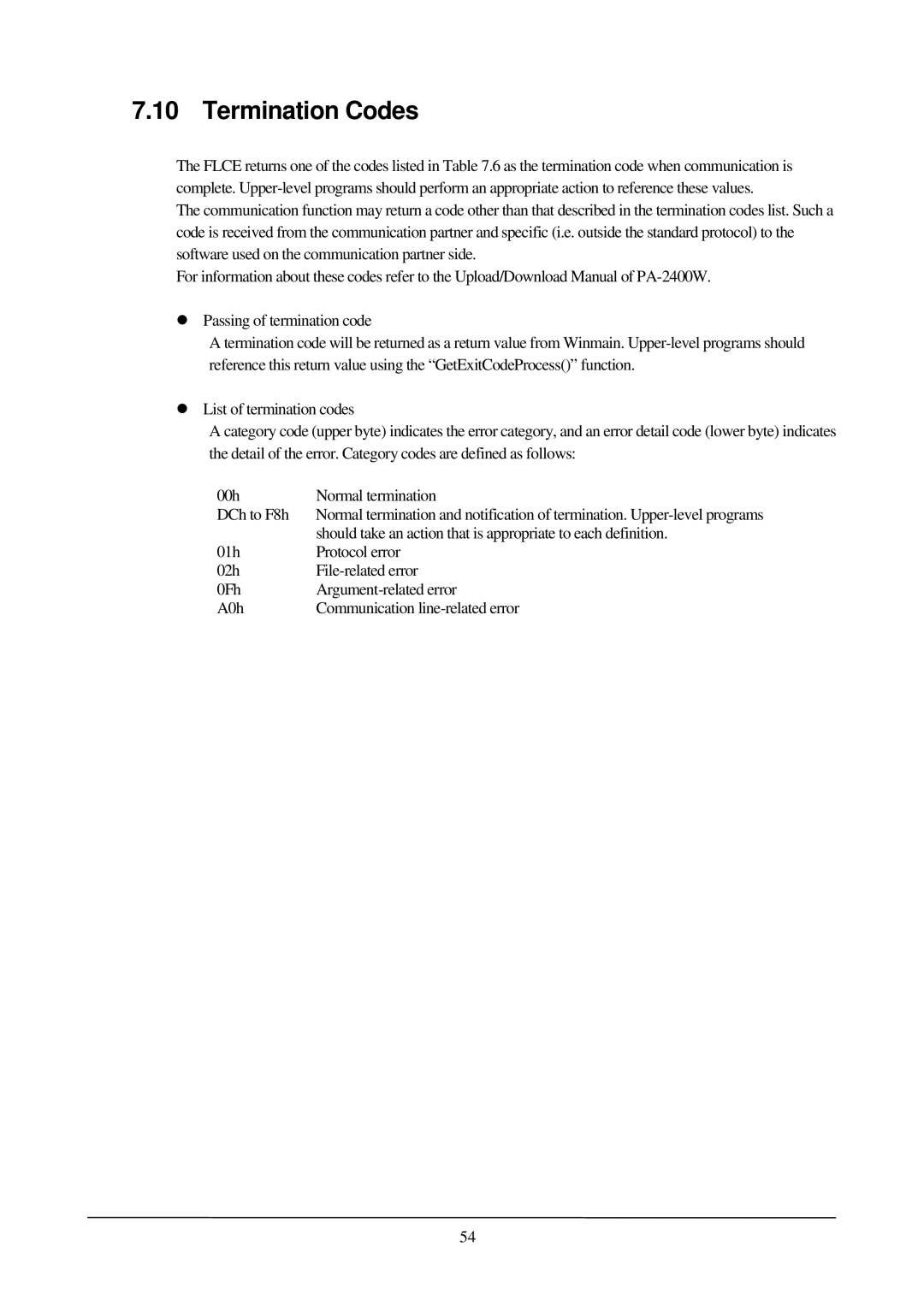 Casio PA-2400W manual Termination Codes, Should take an action that is appropriate to each definition 