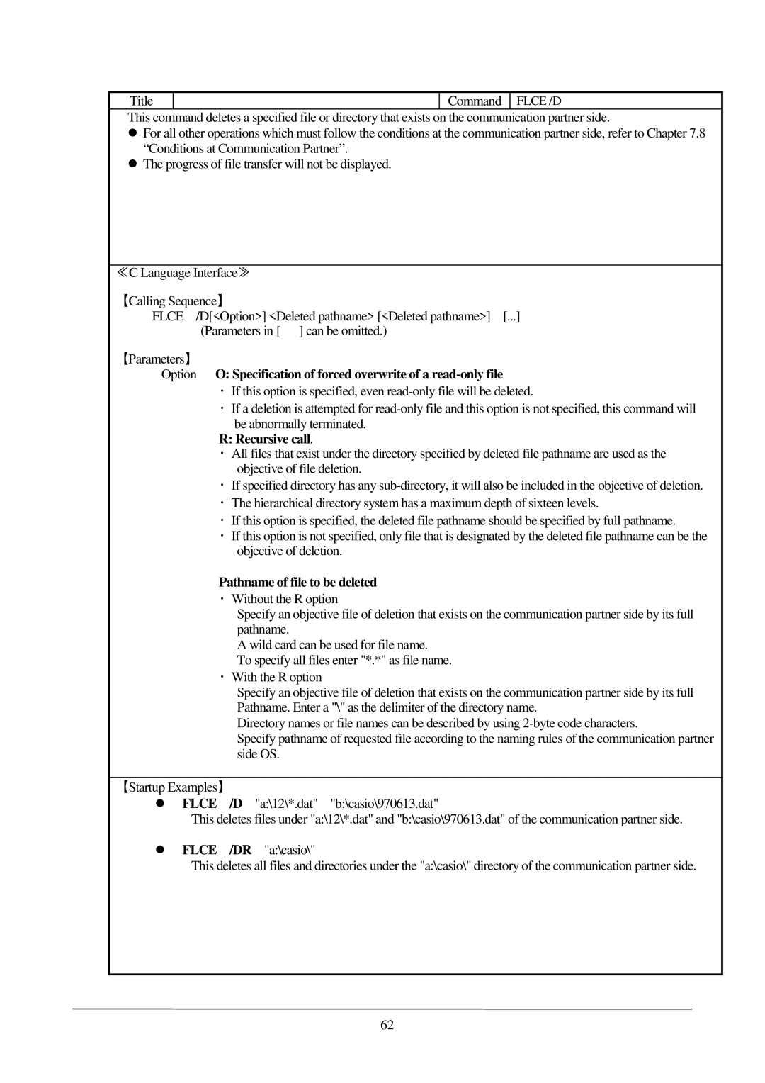 Casio PA-2400W manual Pathname of file to be deleted Without the R option 