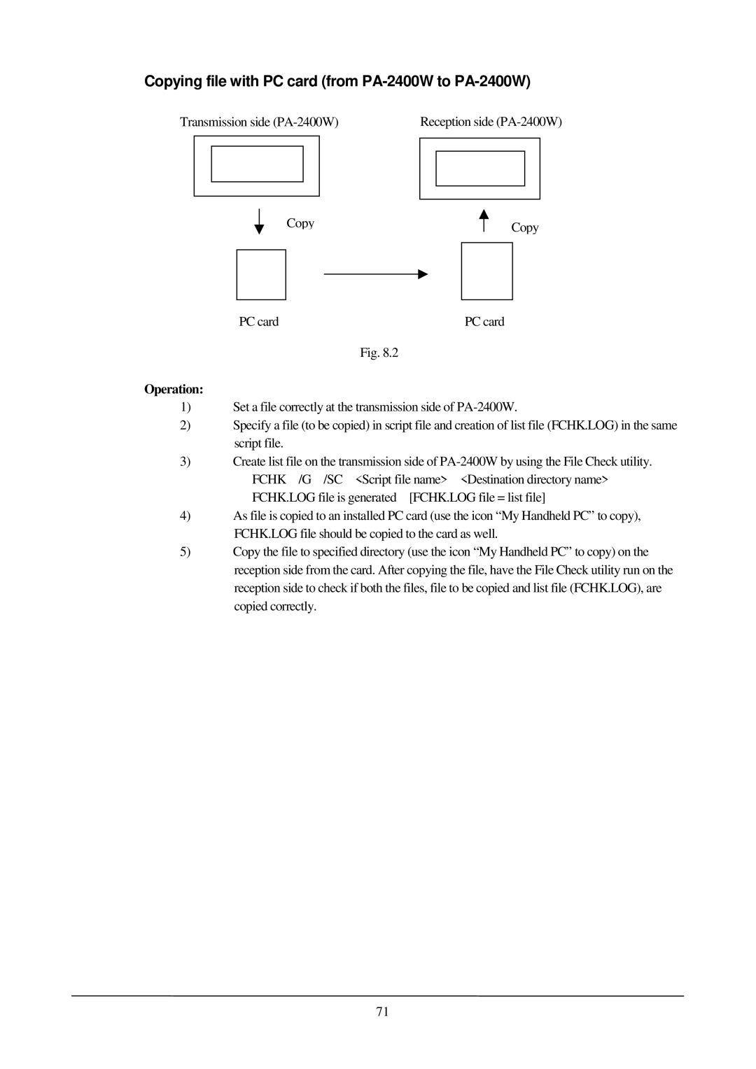 Casio manual Copying file with PC card from PA-2400W to PA-2400W, Transmission side PA-2400W, Copy PC card 