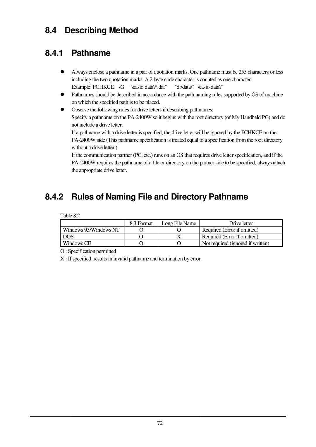 Casio PA-2400W manual Describing Method 1Pathname, Rules of Naming File and Directory Pathname 