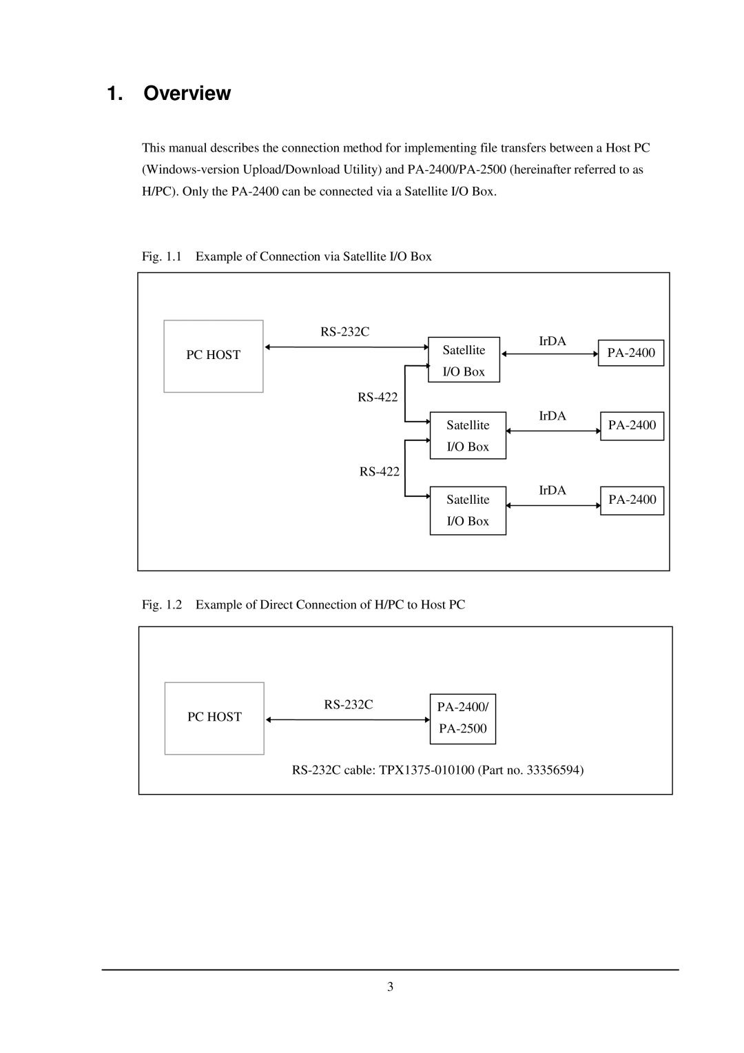 Casio PA-2500 manual Overview, Example of Connection via Satellite I/O Box RS-232C IrDA 