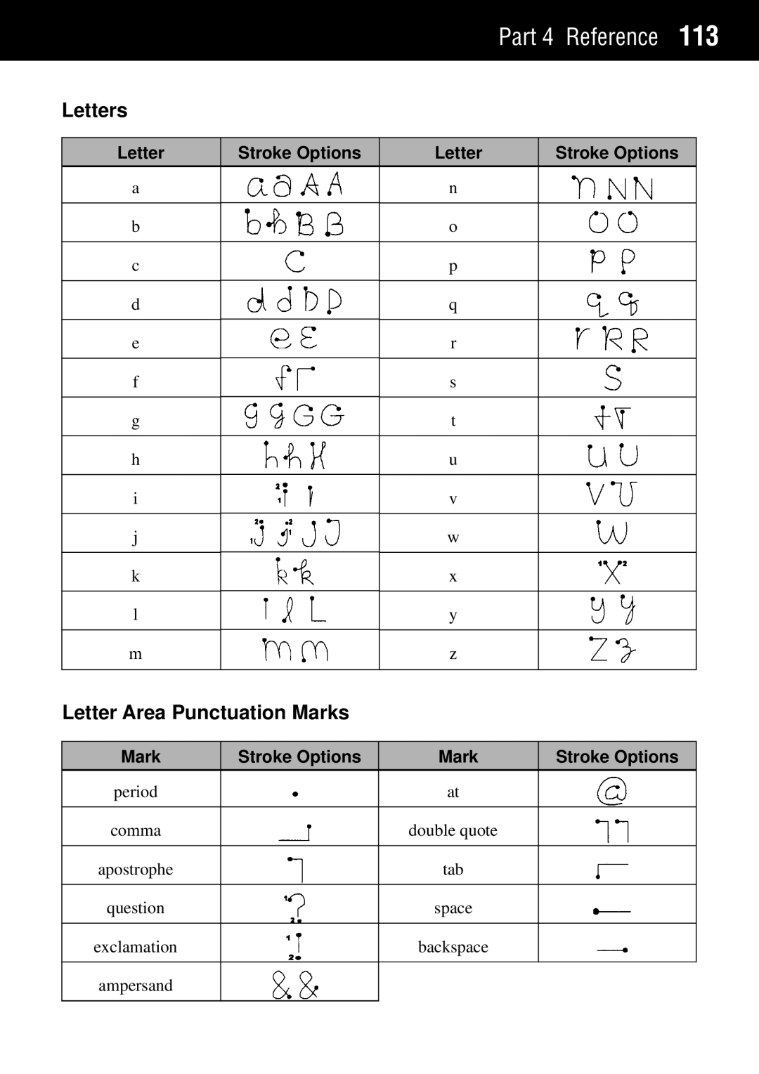 Casio Palm-size PC manual Letters, Letter Area Punctuation Marks 