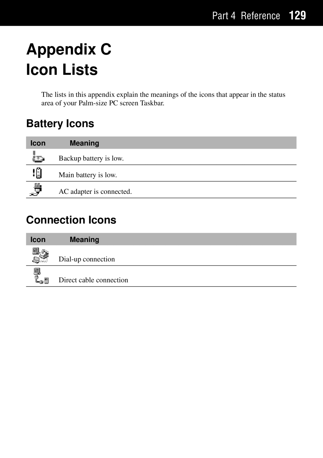 Casio Palm-size PC manual Appendix C Icon Lists, Battery Icons, Connection Icons 