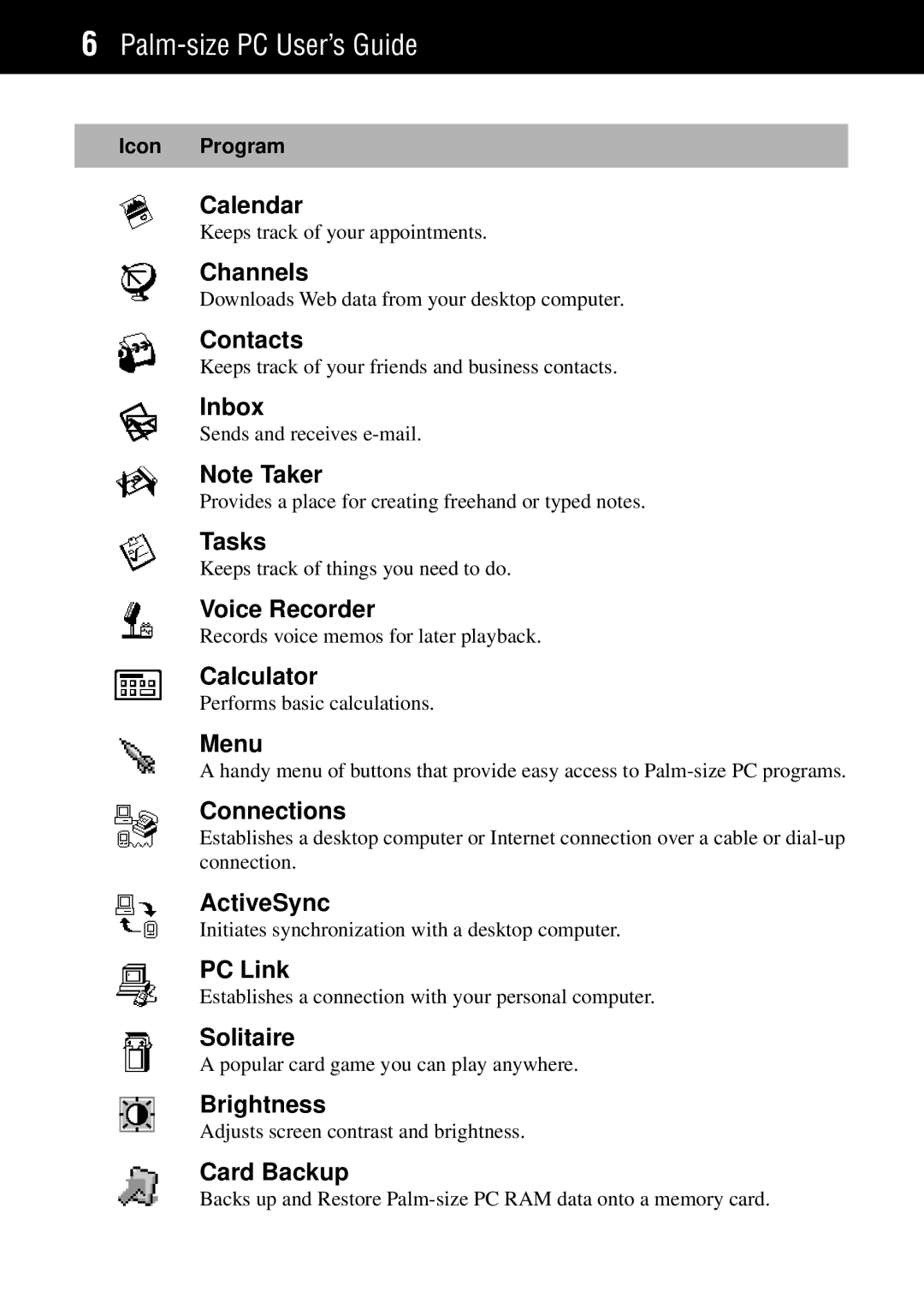 Casio Palm-size PC Calendar, Channels, Contacts, Inbox, Tasks, Voice Recorder, Calculator, Menu, Connections, ActiveSync 