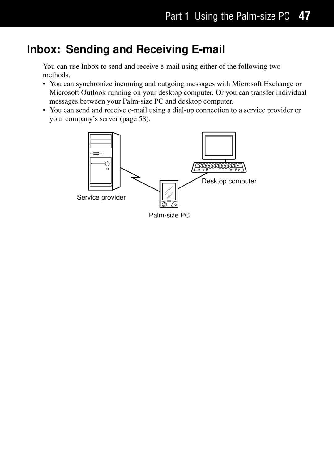 Casio Palm-size PC manual Inbox Sending and Receiving E-mail 