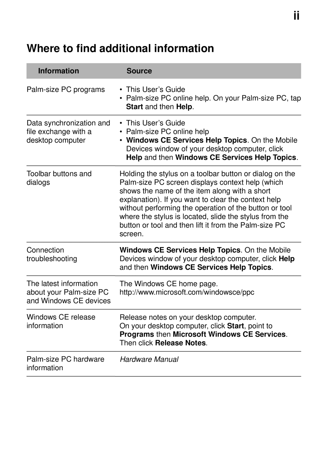 Casio Palm-size PC manual Where to find additional information, Information Source 