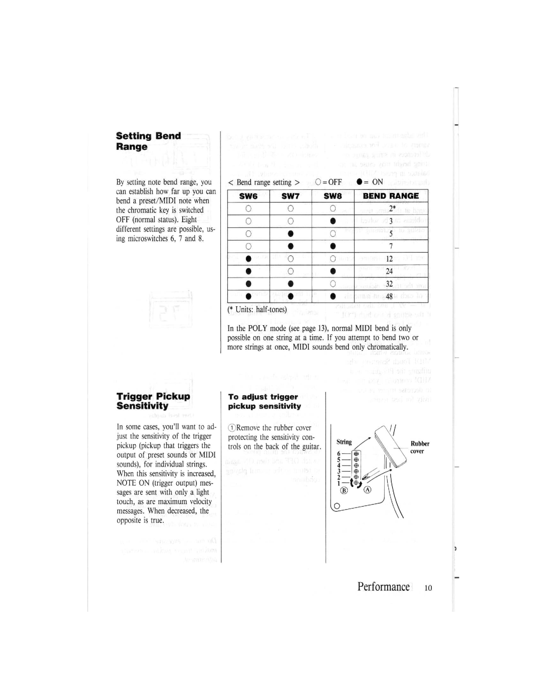 Casio PG-380 manual 