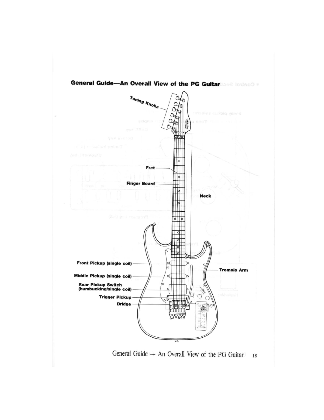 Casio PG-380 manual 