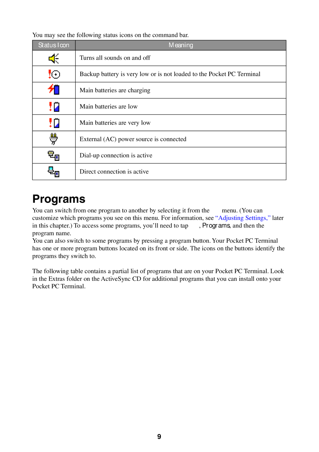 Casio Pocket PC Terminal manual Programs, Status Icon Meaning 