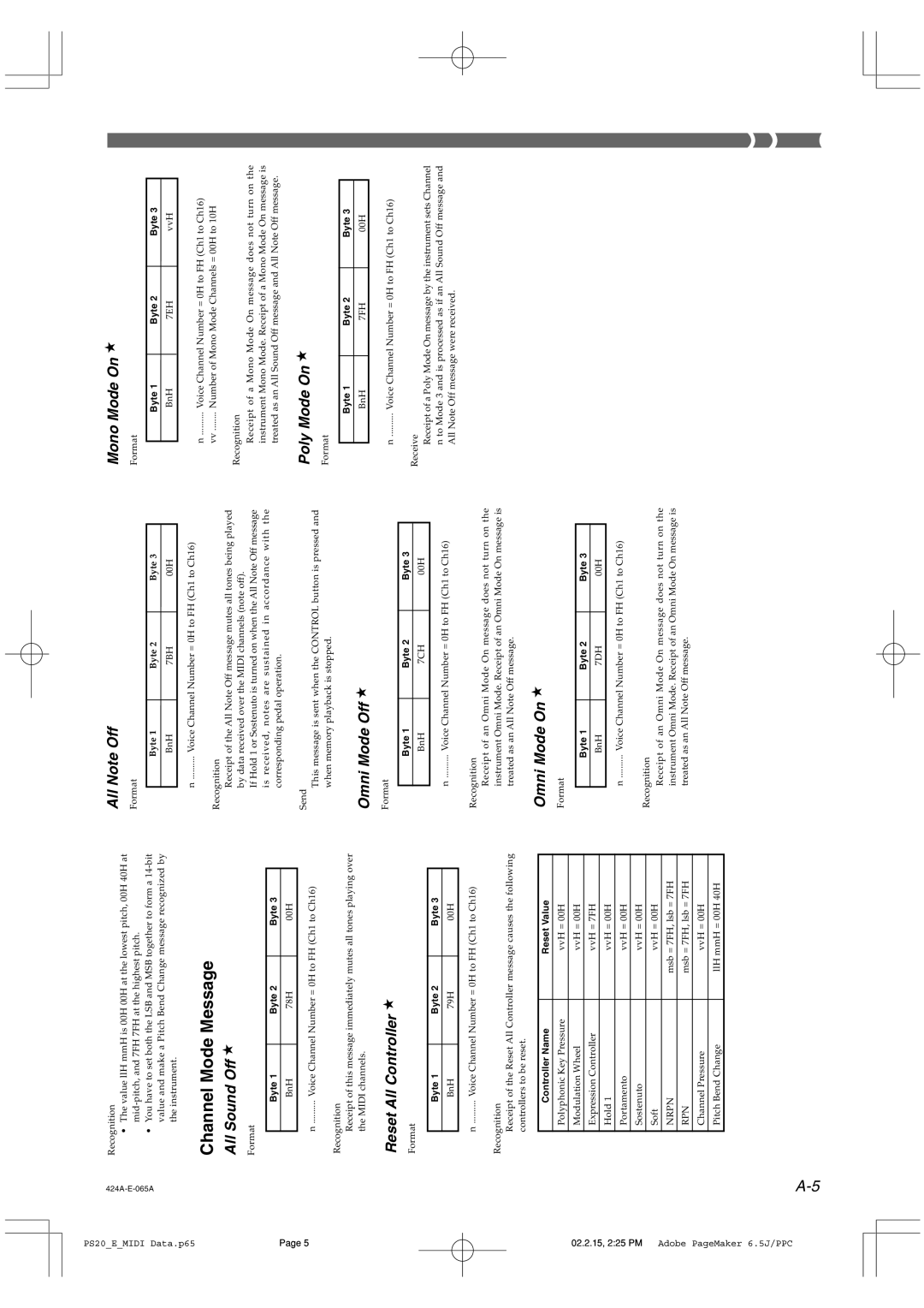 Casio PS-20 manual ChannelMode 