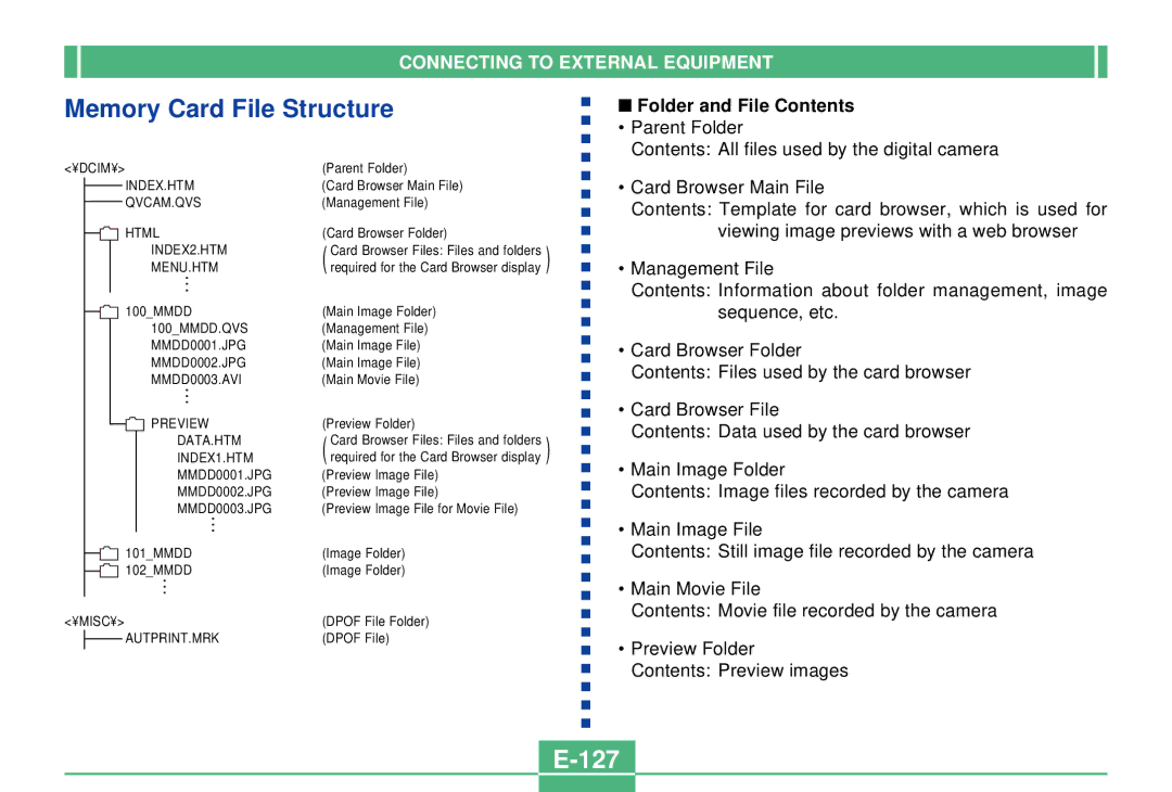 Casio QV-2300UX manual Memory Card File Structure, 127, Folder and File Contents 