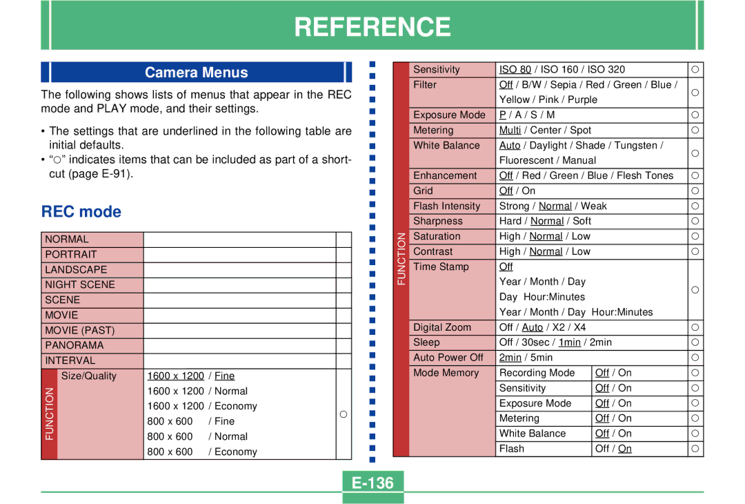 Casio QV-2300UX manual 136, Camera Menus 